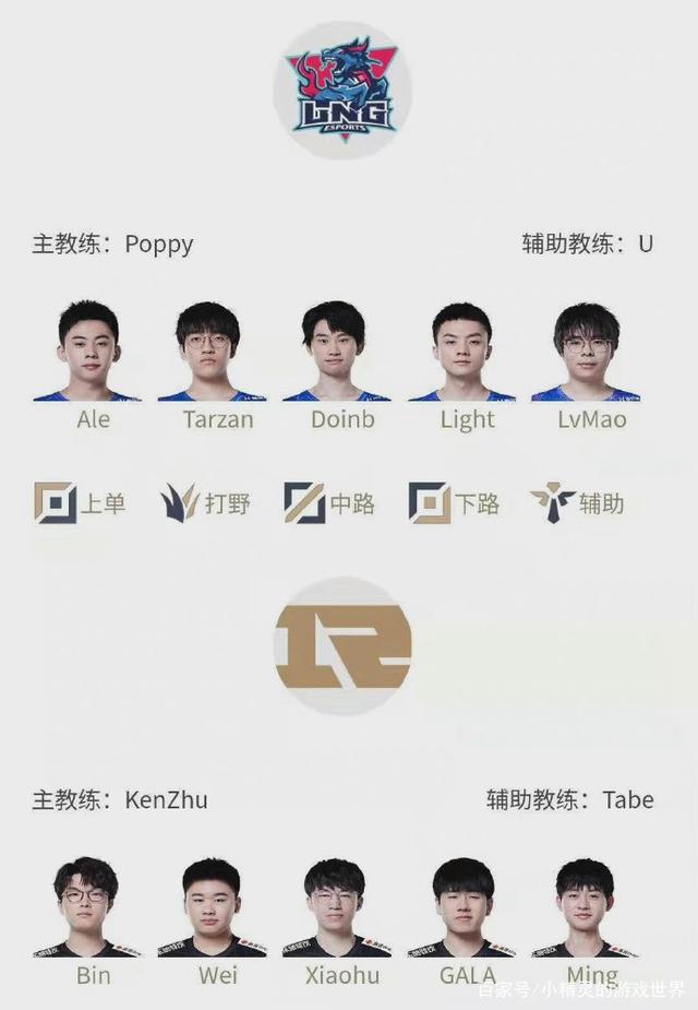 Doinb连续二十场比赛得分超过官方发布新规，独行侠冲击纪录！